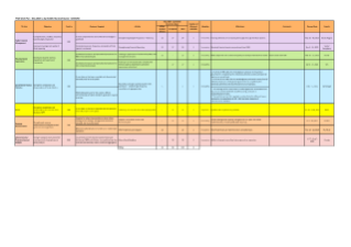 Republic of Marshall Islands

