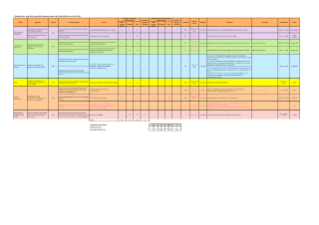 Republic of Marshall Islands 