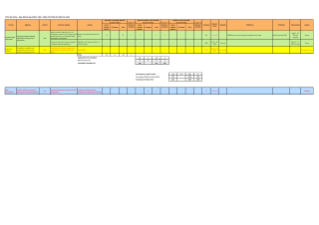 Federated States of Micronesia