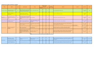 Republic of Marshall Islands 