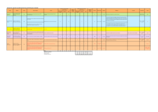 Republic of Marshall Islands 