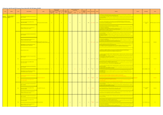 Government Finance Statistics