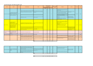 Federated States of Micronesia 