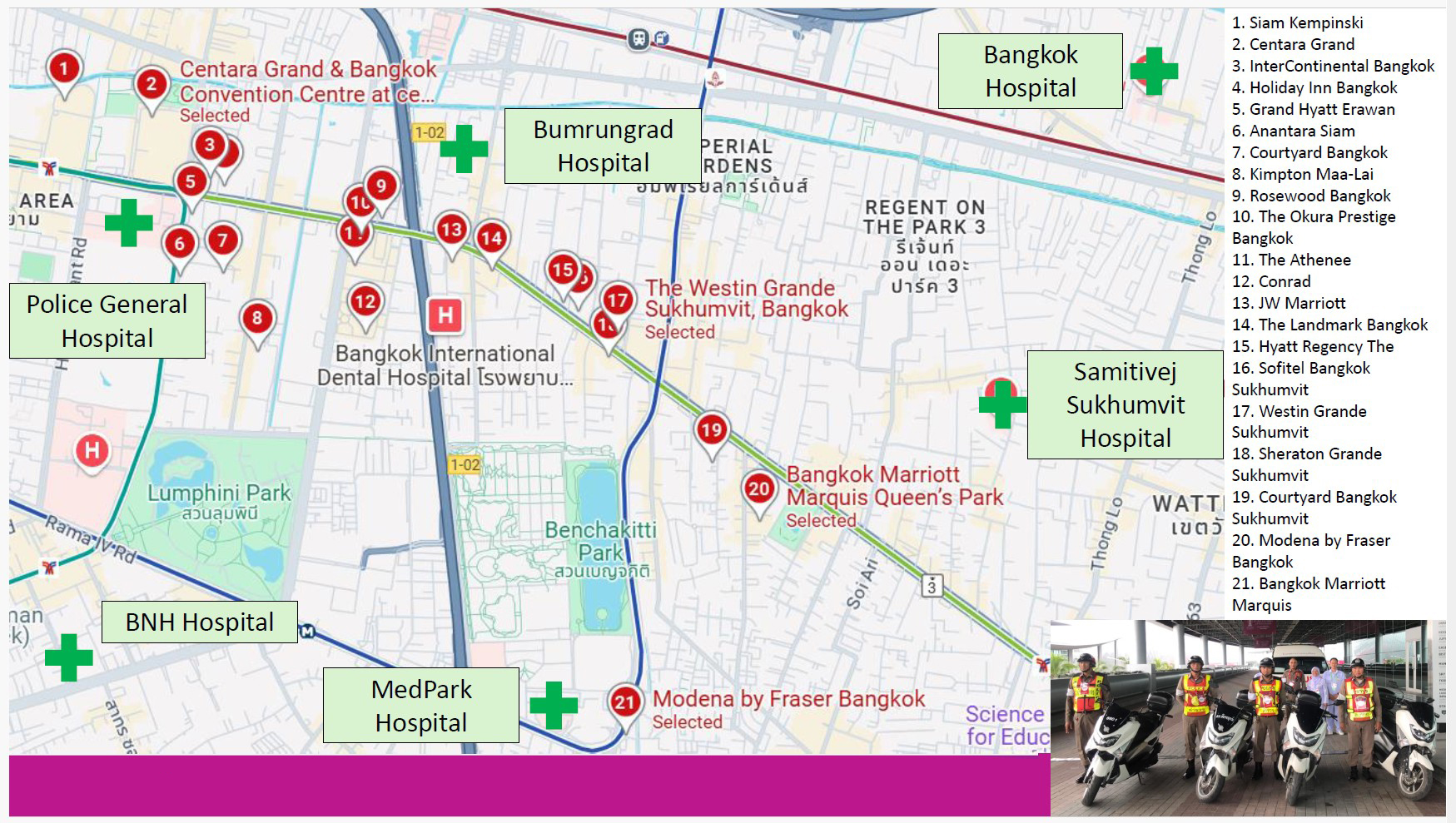 Bangkok Hospitals