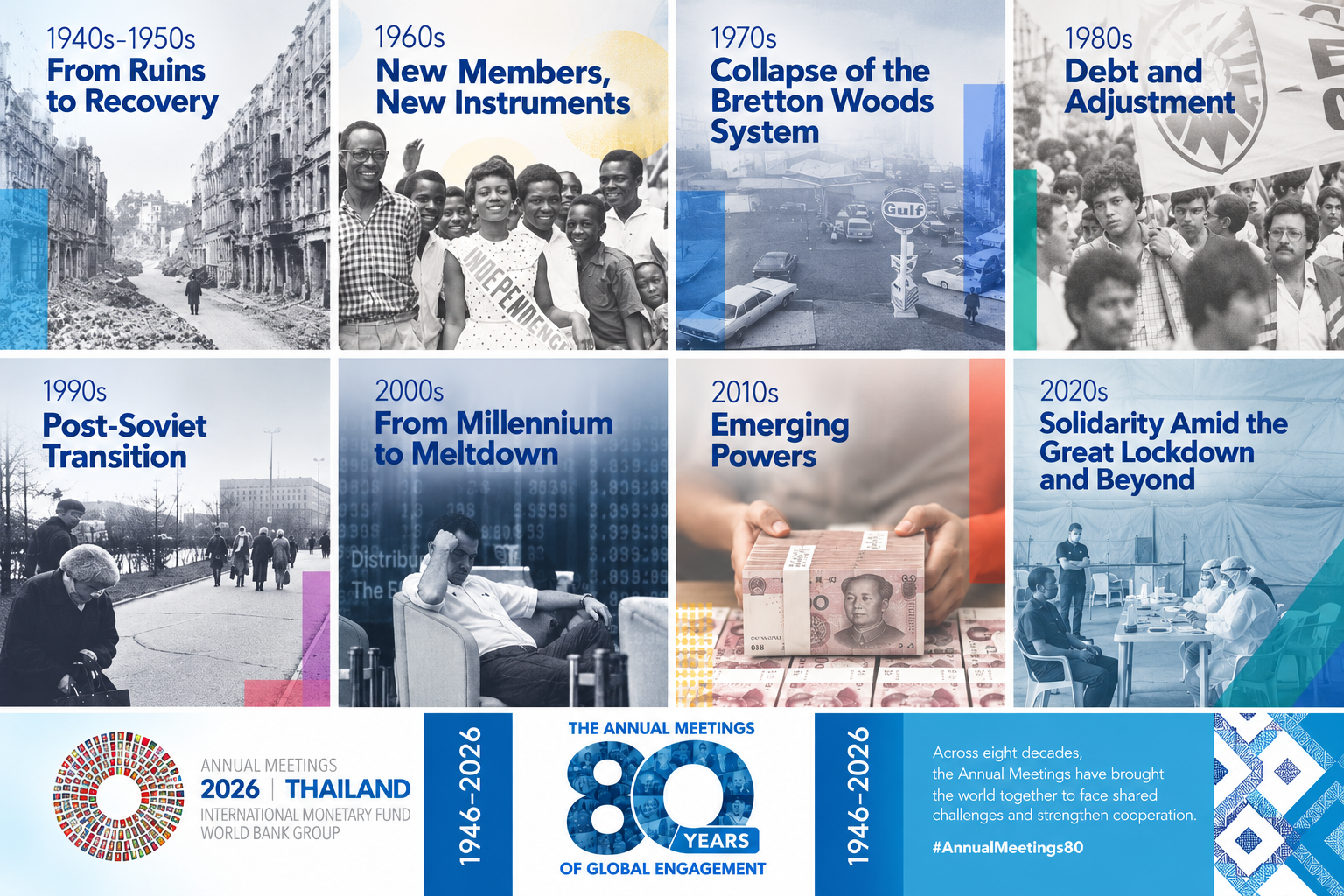 80 Years of Global Engagement