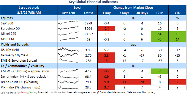 Image, March 2, 2026 Image, March 2, 2026