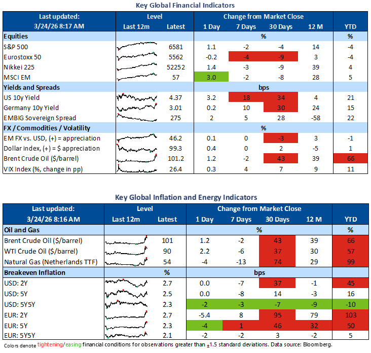 image March 24, 2026