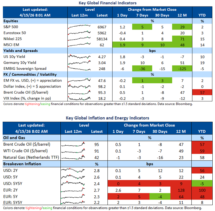 image April 14, 2026